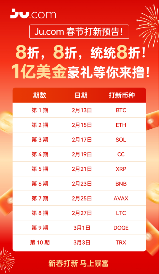 Ju.com 春节八折抢购主流币全攻略 Ju.com 春节八折抢购主流币全攻略
