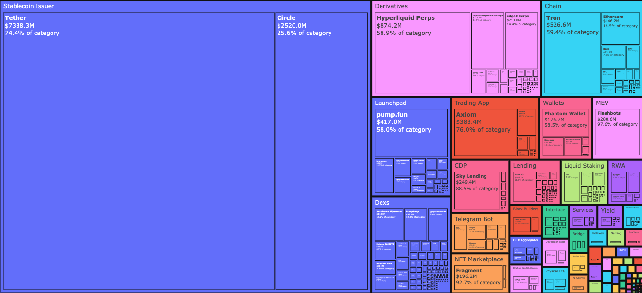 创投奔向 AI 、项目接连倒闭：加密货币产业还值得坚守吗？