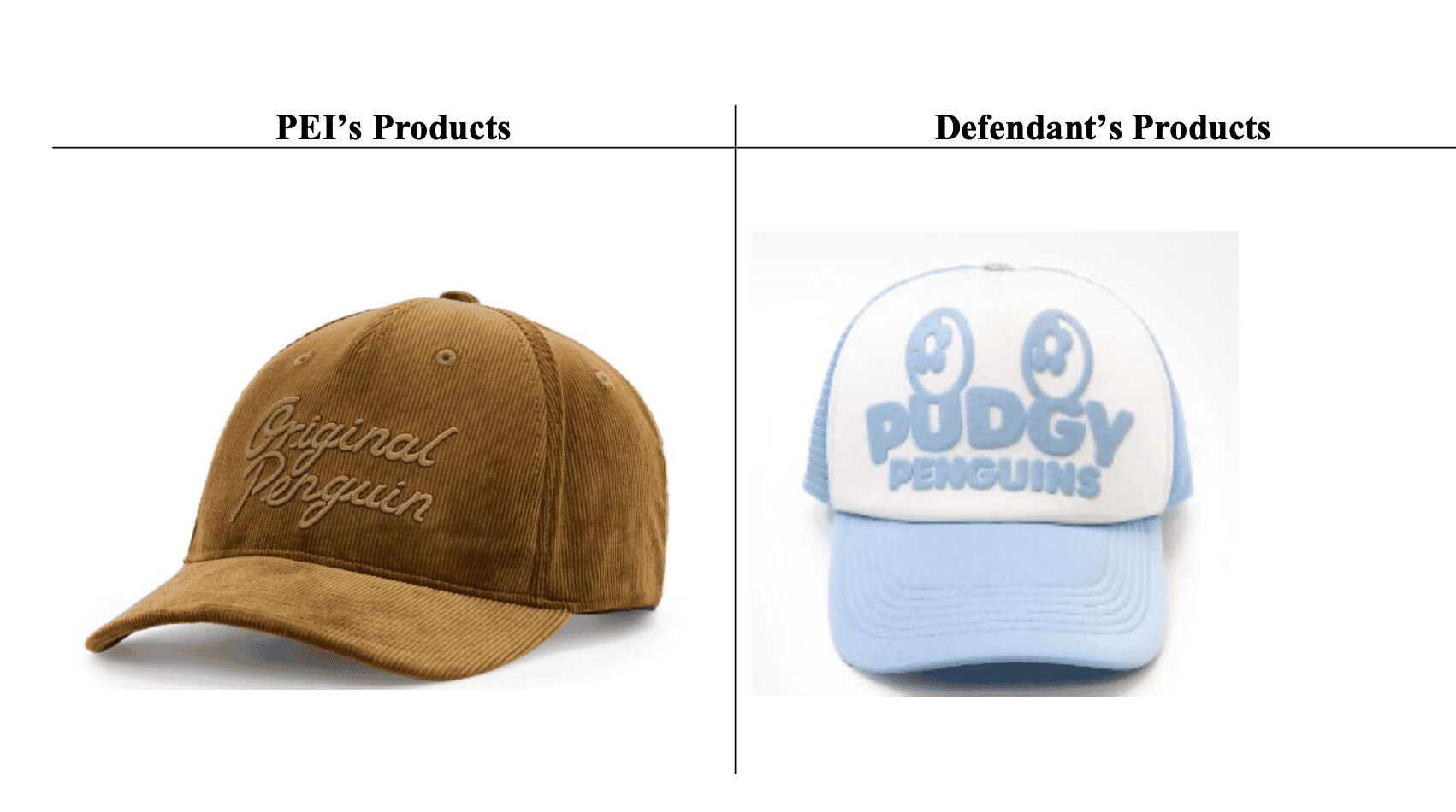 「胖企鹅」进军实体零售惹官司！70 年服饰品牌怒告「商标侵权」