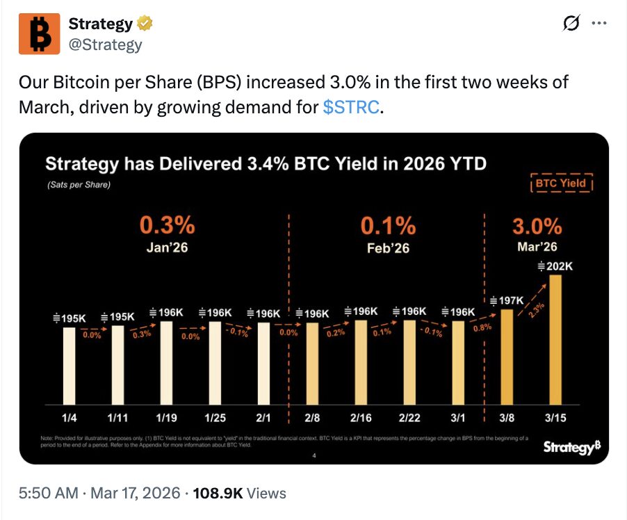 Strategy 斥资 15.7 亿美元购入 22,337 枚比特币，总持仓达 761,068 枚
