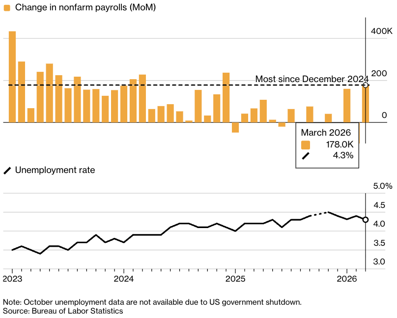 Exness: 地缘冲突与美日宏观博弈下的日元未来走势