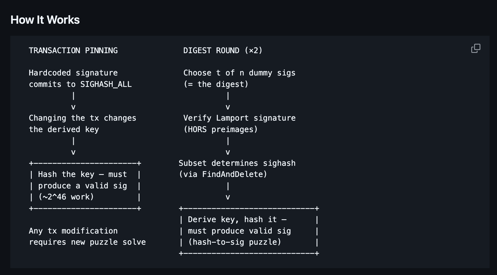 对抗量子攻击！业界提 2 大解方：比特币钱包救援工具、无须软分叉 QSB 方案