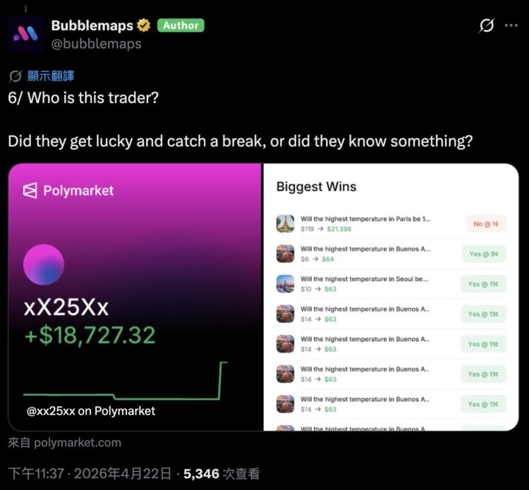 Polymarket 最扯「诈赌」手法曝光：为赌赢，狠人竟拿「吹风机」窜改巴黎气温