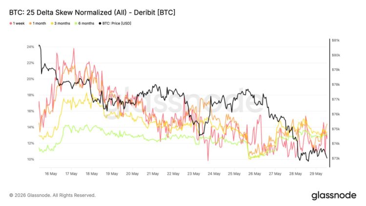 比特币月跌 22%！Strategy 安抚投资人：只是 AI 资本轮动，资产没贬值