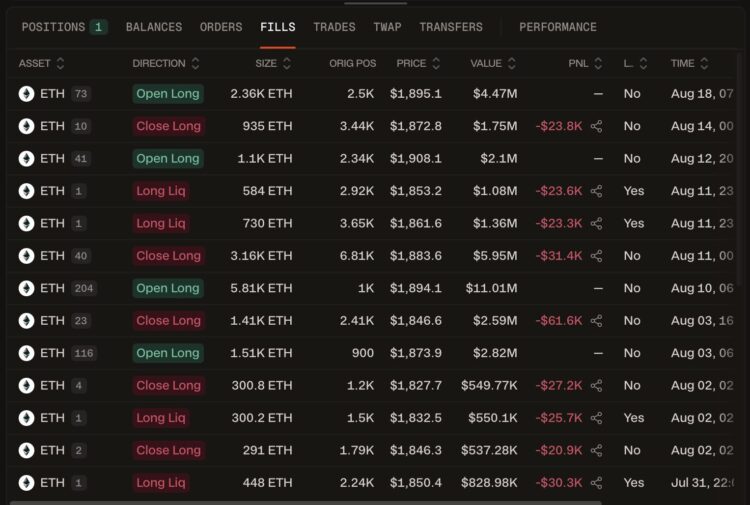 割肉 3 只无聊猿!麻吉大哥 ETH 多单冲到 922 万美元,这次会爆仓吗? 割肉 3 只无聊猿!麻吉大哥 ETH 多单冲到 922 万美元,这次会爆仓吗?