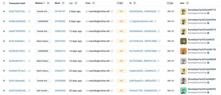 割肉 3 只无聊猿!麻吉大哥 ETH 多单冲到 922 万美元,这次会爆仓吗? 割肉 3 只无聊猿!麻吉大哥 ETH 多单冲到 922 万美元,这次会爆仓吗?