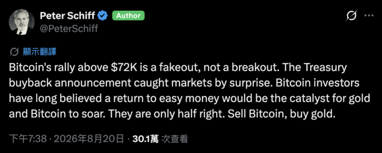 比特币多空论战!机构乐观看涨,为何 Peter Schiff 坚称是「假突破」? 比特币多空论战!机构乐观看涨,为何 Peter Schiff 坚称是「假突破」?