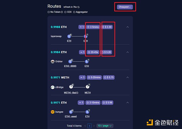 Layer2跨链桥战争：Orbiter VS Layerswap  谁更好用？