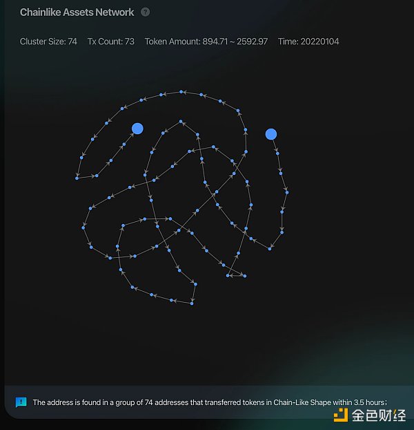 详解zkSync NFT空投：获得本次NFT是否等价于zkSync空投代币资格？