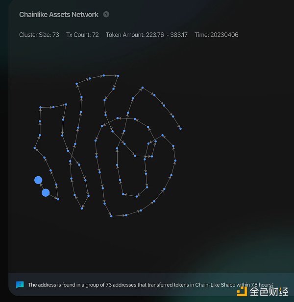 详解zkSync NFT空投：获得本次NFT是否等价于zkSync空投代币资格？