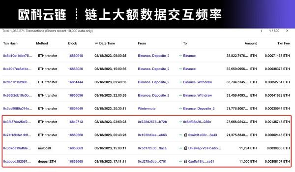 香港监管下 虚拟资产交易的合规挑战与应对策略