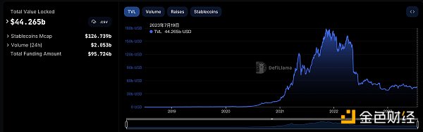 Starknet即将推出Starknet应用链