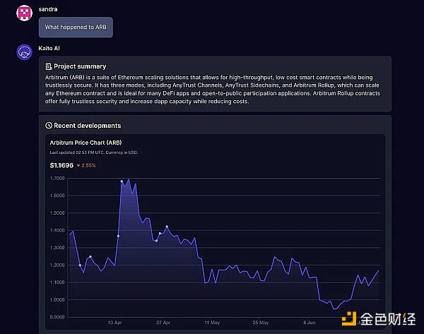 梳理6月获顶级加密VC投资的28个项目：有哪些空投与机会？