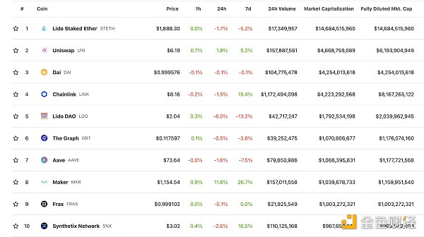  特斯拉已删除支付页面中“bitcoin”相关源代码