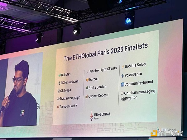 ETHGlobal Paris 2023黑客松胜选项目一览