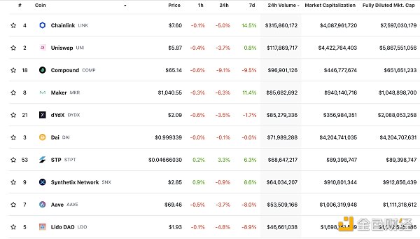  Worldcoin发布Sam Altman署名公开信 WLD正式上线