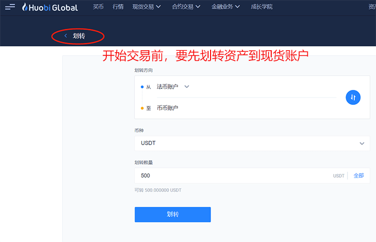 火币合约交易怎么玩？火币合约教程指南