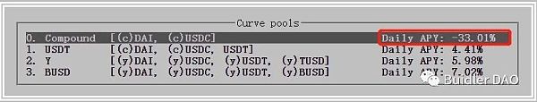 从 A 参数看 Curve 技术细节和治理理念