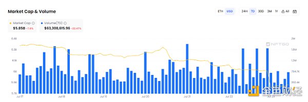 谷歌政策大更新 Web3能否迎来海量安卓用户？