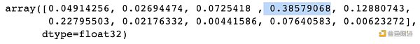 SignalPlus：浅谈深度神经网络