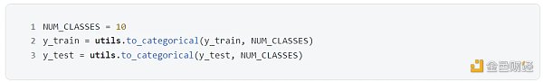 SignalPlus：浅谈深度神经网络