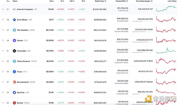 金色Web3.0日报 | 因Curve事件引发抢跑 今日产生以太坊史上最大MEV奖励区块