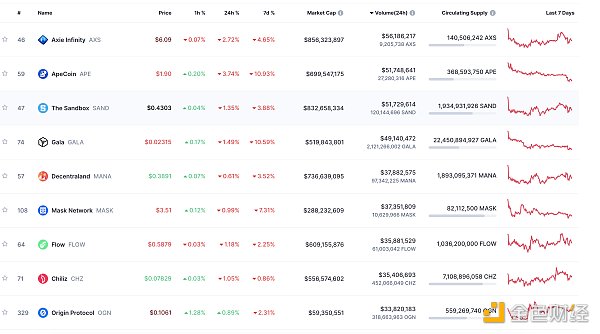 金色Web3.0日报 | 因Curve事件引发抢跑 今日产生以太坊史上最大MEV奖励区块