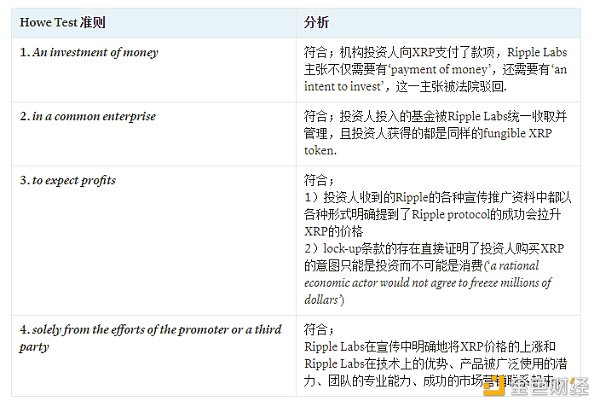 监管风暴：加密行业的困境与机遇