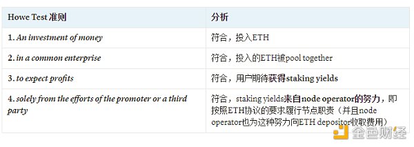 监管风暴加密行业的困境与机遇