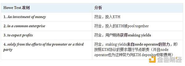 监管风暴：加密行业的困境与机遇