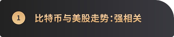 6张图看懂比特币价格与美股等主流资产走势相关性