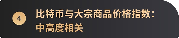 6张图看懂比特币价格与美股等主流资产走势相关性