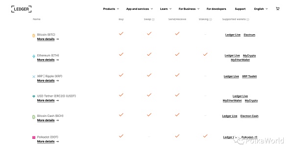 波卡生态3款冷钱包对比： Ledger、Polkadot Vault和Keystone