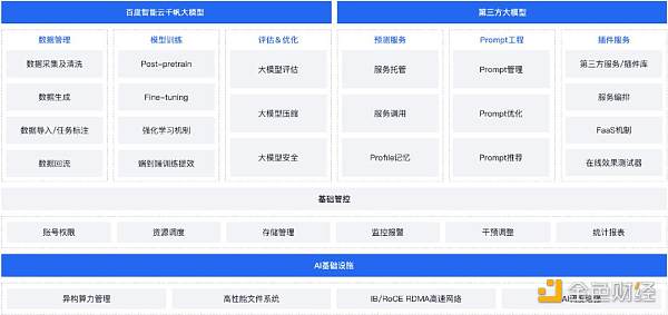 用AI重构的钉钉，钱路在何方
