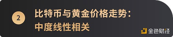 跨越10年周期  6张图看懂比特币价格与美股等主流资产走势相关性