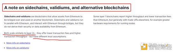 以太坊社区内部起争议 到底什么才是Layer2？