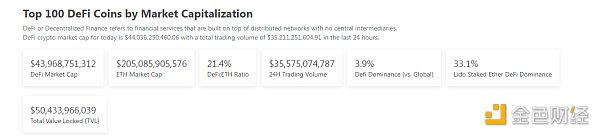 金色Web3.0日报 | X平台即将推出视频和音频通话功能