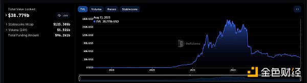 金色Web3.0日报 | X平台即将推出视频和音频通话功能