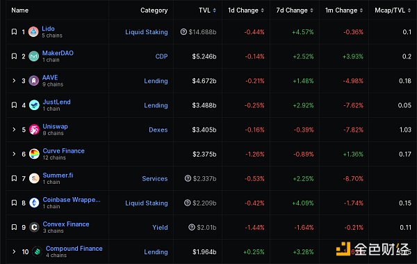 金色Web3.0日报 | X平台即将推出视频和音频通话功能