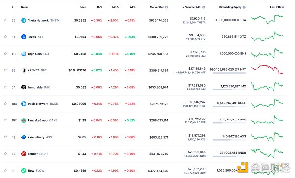 金色Web3.0日报 | X平台即将推出视频和音频通话功能