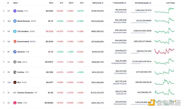 金色Web3.0日报 | X平台即将推出视频和音频通话功能