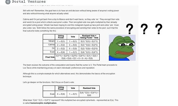 全同态加密研究：无需解密即可计算 会给Web3带来哪些改变？