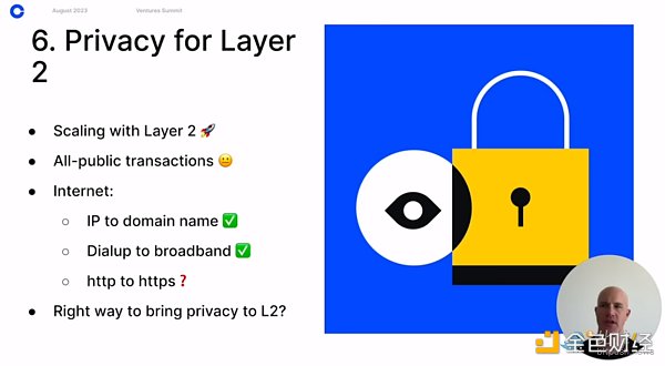 Coinbase 创始人看好的十个方向：链上声誉、L2 隐私、RWA 等