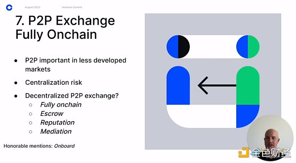 Coinbase 创始人看好的十个方向：链上声誉、L2 隐私、RWA 等