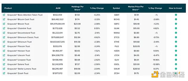 Livepeer（LPT）行情再次启动 能否突破前高？