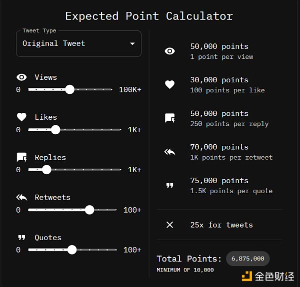 金色观察 | Tip Coin病毒式刷屏X “创作者分成”要背锅