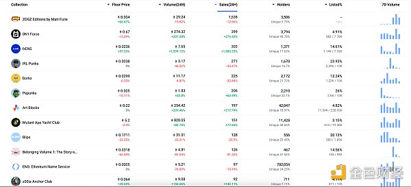  上诉法官驳回SBF立即出狱的请求