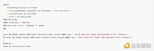 Dune SQL 和以太坊数据分析进阶指南