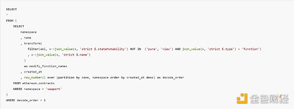 Dune SQL 和以太坊数据分析进阶指南