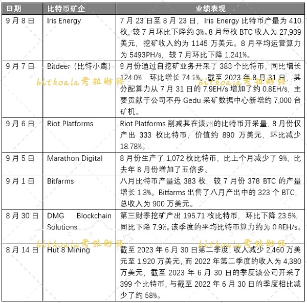 “减半”将至 比特币矿企或迎新变局